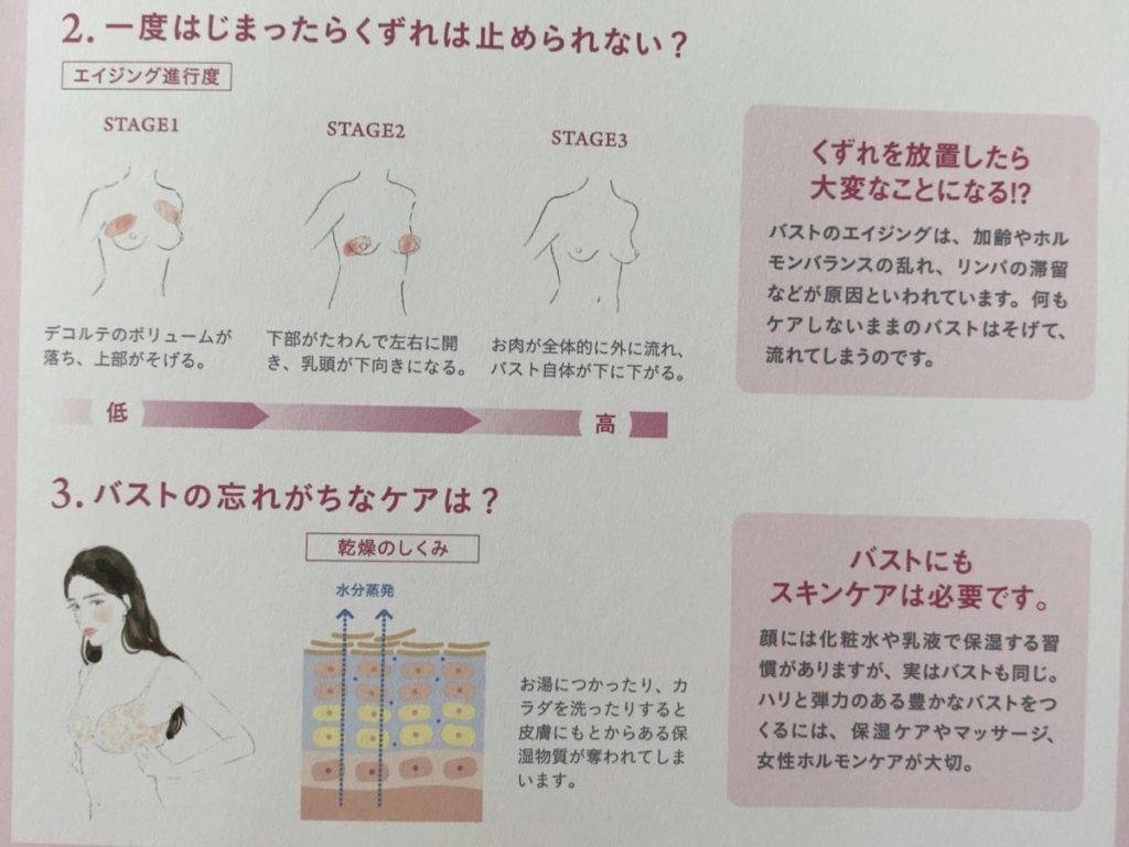 おっぱいまでが顔 田中みな実愛用ピーチジョンのボムバストクリームリッチの効果を口コミ Ms2300blog