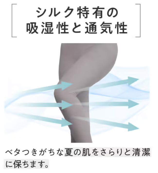 夏用】ベルミスのパジャマレギンス「BELMISE sleep+ HEALING FIT」の